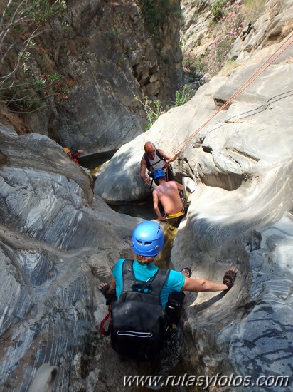 Barranco de Almanchares