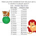 Cat Years - Cat Years To Human Years Chart