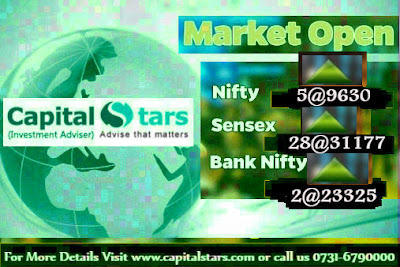 Bank Nifty Futures, equity tips, Free stock cash, Indian Stock market, share market tips, stock market live, 