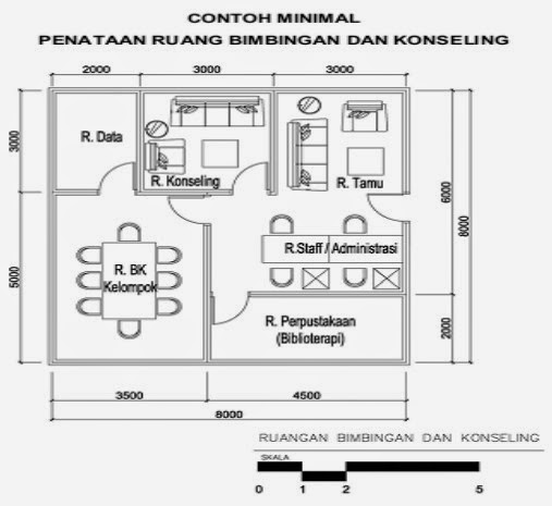 Cokro Wisudita: Sarana, Prasarana, dan Pembiayaan 