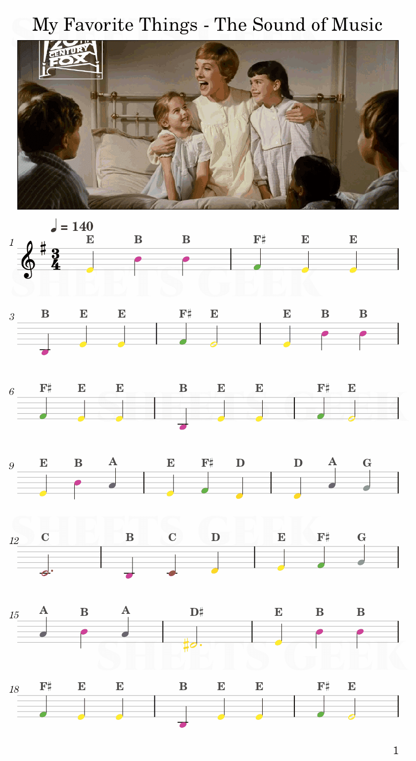 My Favorite Things - The Sound of Music Easy Sheet Music Free for piano, keyboard, flute, violin, sax, cello page 1