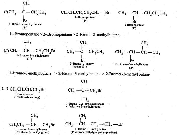 Solutions Class 12 Chemistry Chapter-10 (Haloalkanes and Haloarenes)