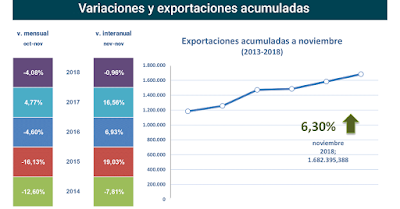 asesores económicos independientes 217-2 Francisco Javier Méndez Lirón