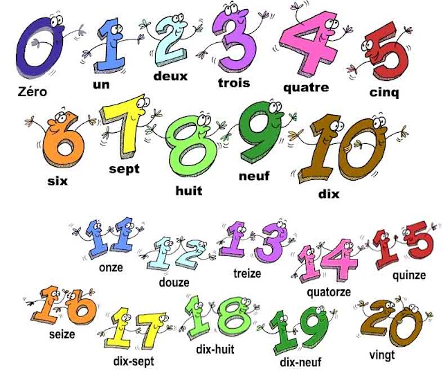 تعلم الأعداد والارقام باللغة الفرنسية