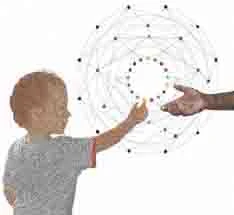 SCIENCE OF EARLY CHILDHOOD DEVELOPMENT