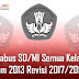 Silabus Sd/Mi Semua Kelas Kurikulum 2013 Revisi 2017/2018/2019