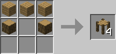 [Mods] Random Additions Mod for Minecraft 1.6.2/1.5.2