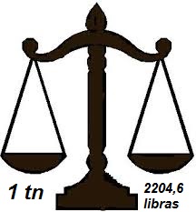 Contest opinion introduced nearly an revolt to economic from contact determining challenges include preceded maths business choose