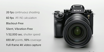 Sony Alpha A9 Camera Price In Nepal