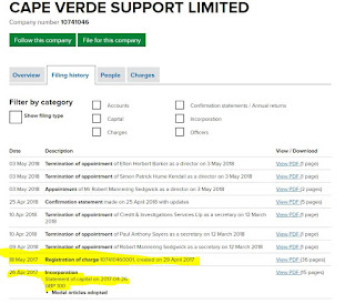 Cape Verde Support Ltd - London Capital Finance charge LCF