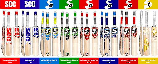 Varun's 256 HD Batpack 2021 for EA Cricket 07