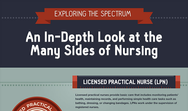Exploring the Spectrum: An In-Depth Look at the Many Sides of Nursing