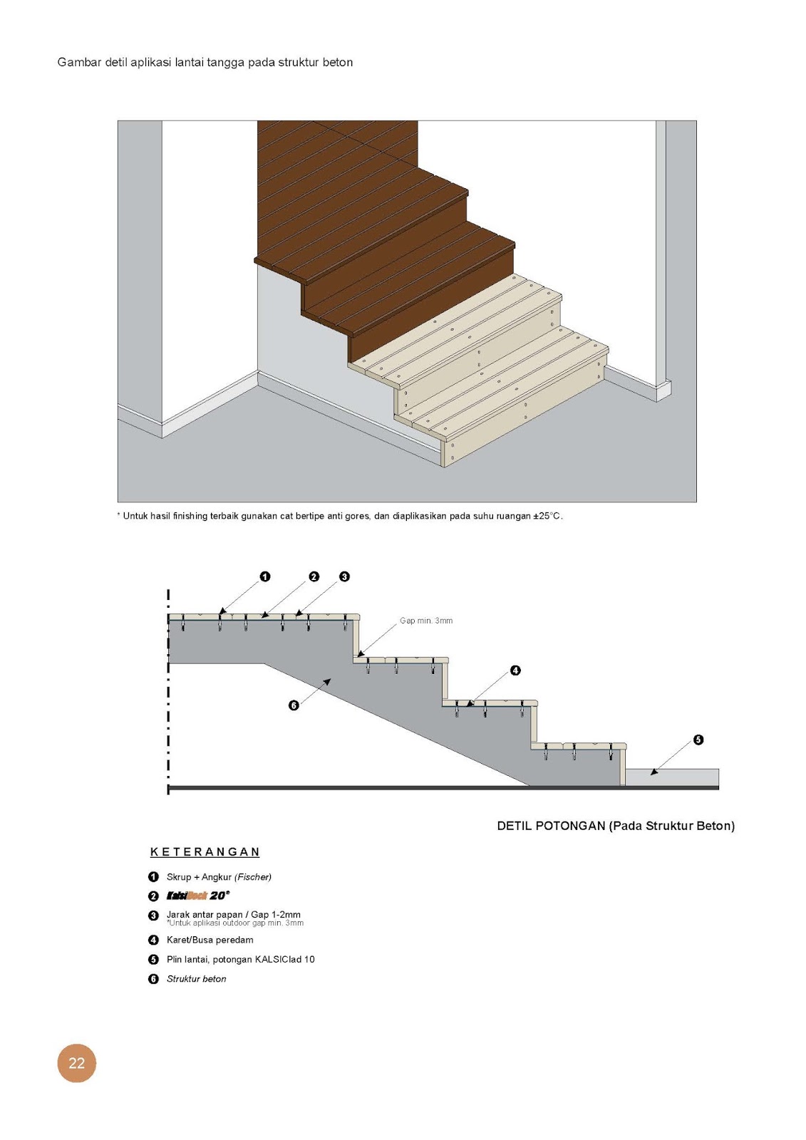 Cara Pemasangan Kalsiplank Listplank Dinding dan lantai 