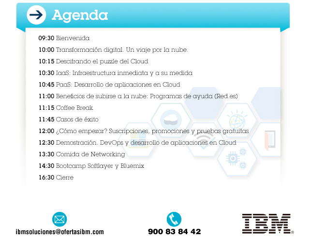 IBM CLOUD ROADSHOW