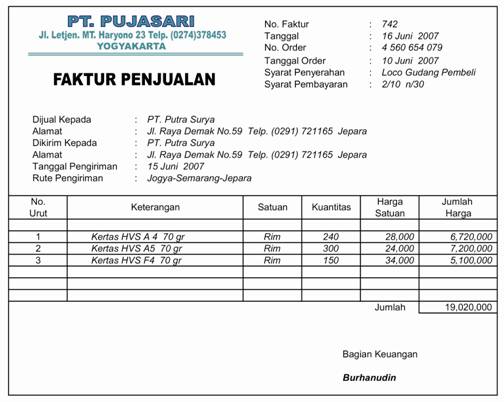 Materi Akuntansi untuk SMK: Menyiapkan dan 