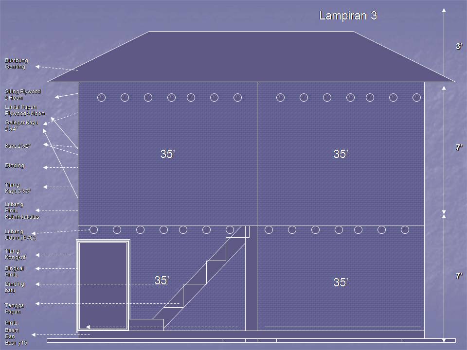 Khasiat-harga-butget-plan rumah.burung walet. (JPV 