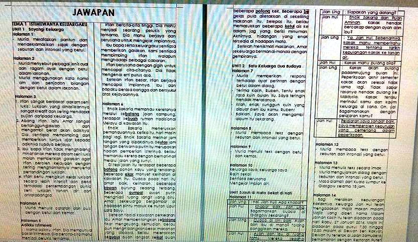 Buku Panduan Jawapan Bahasa Melayu Tahun 6 (UPSR ...