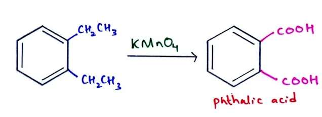 preparation of phthalic acid