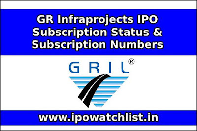 GR Infraprojects IPO Subscription Status