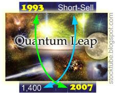 Take the Quantum Leap