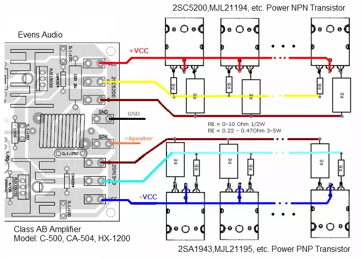 Kit power amp class d 2020