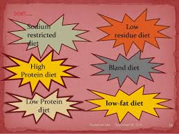low residue diet food lists