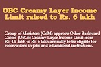 Non Creamy Layer Meaning In Tamil Dictionary : Proprietary Data Meaning In Tamil : This page is about the meanings of the acronym/abbreviation/shorthand ncl in the miscellaneous field in general and in the unclassified find a translation for non creamy layer in other languages: