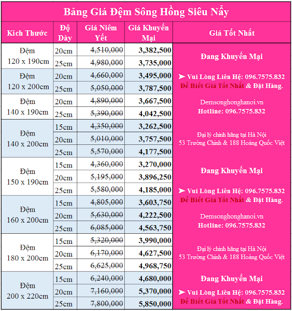 bang-gia-dem-bong-ep-song-hong-sieu-nay