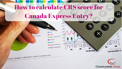 Canada crs score