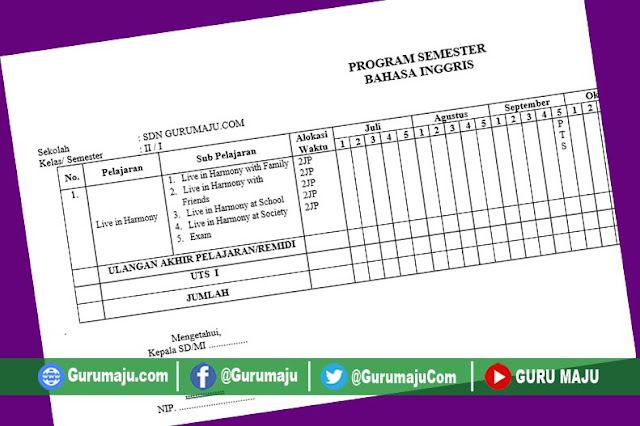 PROMES Bahasa Inggris Kelas 2 Semester 1 Tahun 2022 / 2023