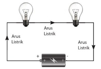  Pengertian Rangkaian Seri 