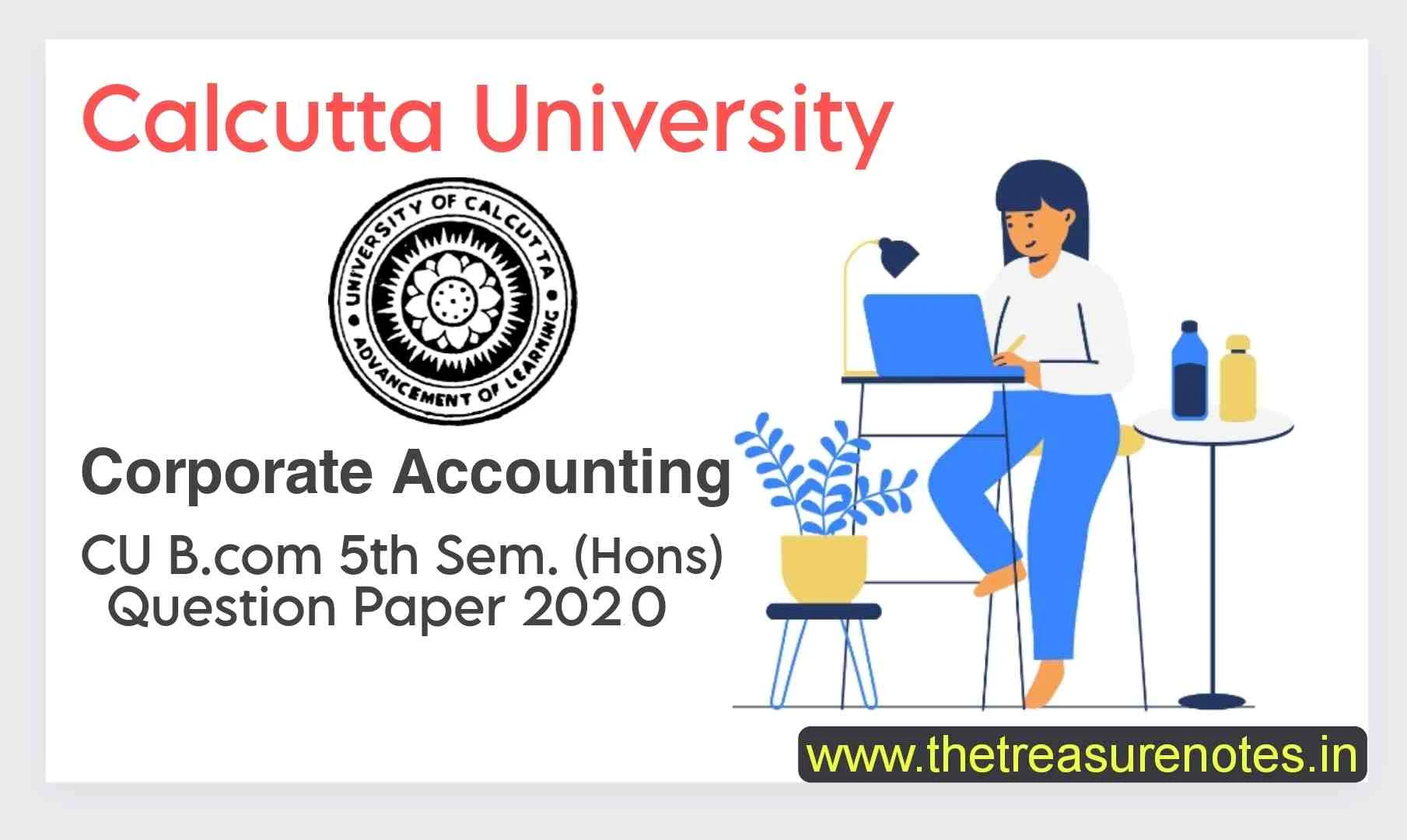 Corporate Accounting Hons. Question Paper 2022 | Calcutta University | CU B.com 5th Sem PDF