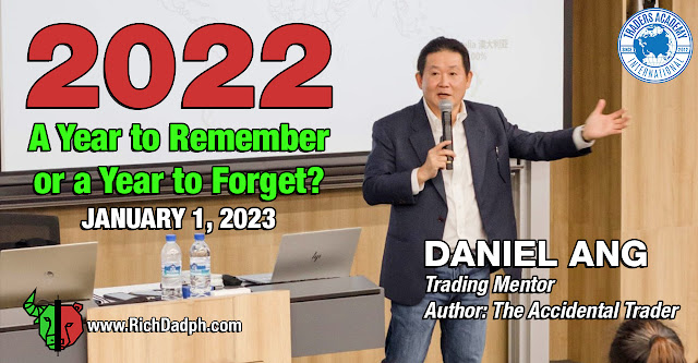 2022 is a Year to Remember or a Year to Forget - Daniel Ang