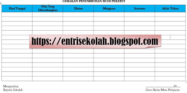 Download Format Gerakan Penumbuhan Budi Pekerti, https://entrisekolah.blogspot.com/