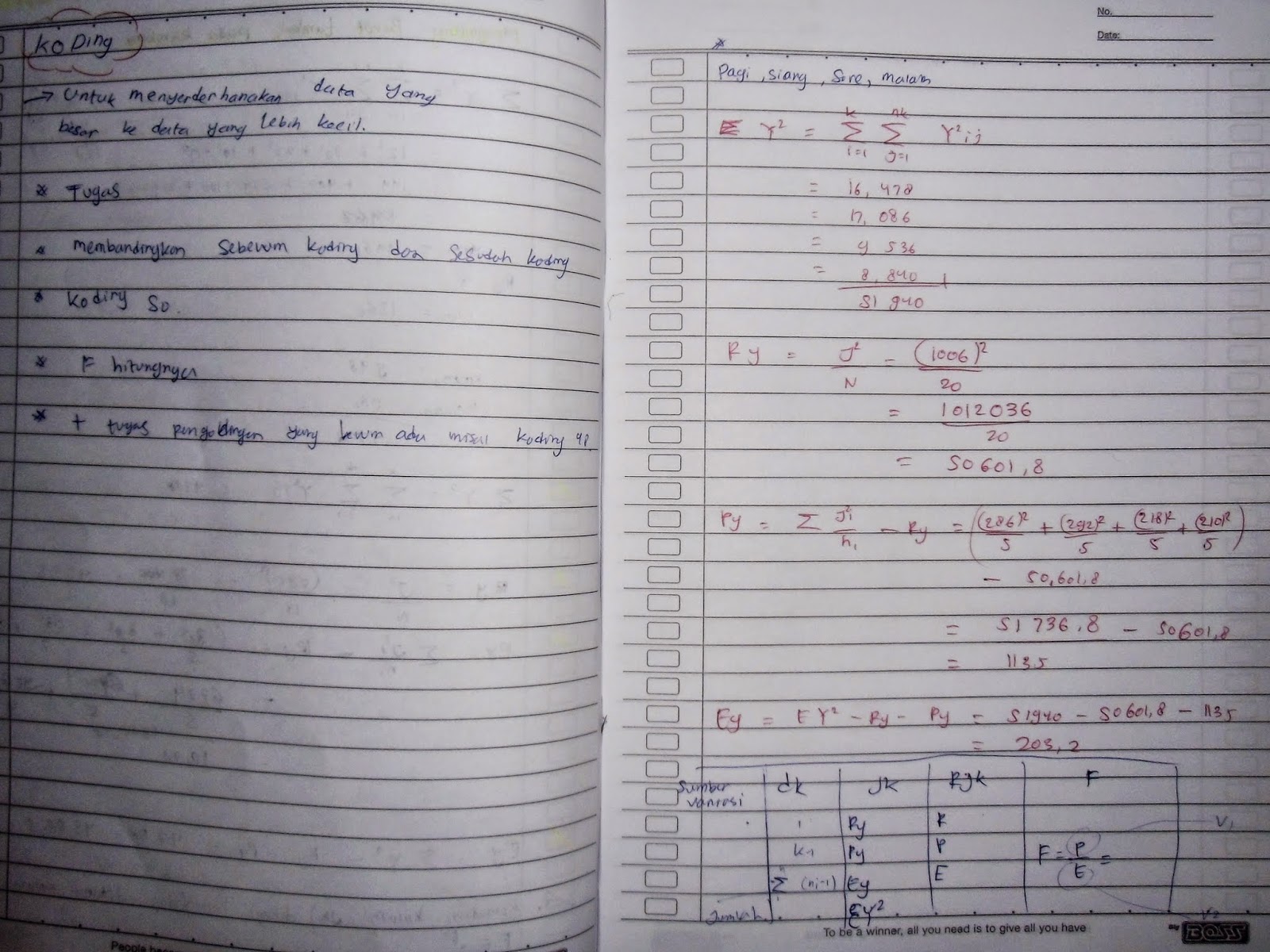 Contoh Analisis Dongeng - JobsDB