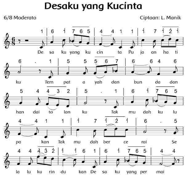 Not ANgka Lagu Desaku