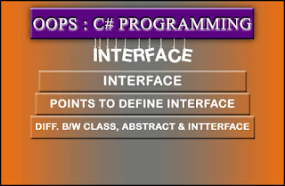 c# interface, interface, interface in java, class and interface