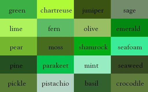 Tabel Warna Unik Dalam Bahasa Inggris Pejalan Kaki