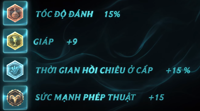 BẢNG NGỌC RUMBLE RỪNG MÙA 6