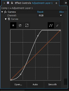 Color Correction Curve After Effects Tutorial