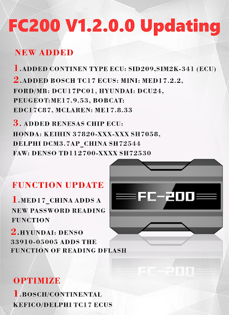 CG FC200 に DCM7.1A DCM7.1B SID209 SIM2K-341 を追加