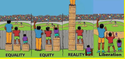 equality, equity, reality, liberation - fence picture