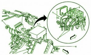 Fuse Box Chevy Truck V8 Battery 2000 Diagram