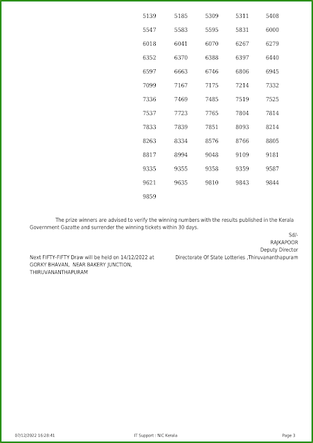 ff-27-live-fifty-fifty-lottery-result-today-kerala-lotteries-results-07-12-2022-keralalotteries.net_page-0003