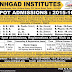 Sinhgad Institutes UG / PG Admission 2015 | www.sinhgad.edu
