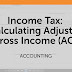 Adjusted gross income