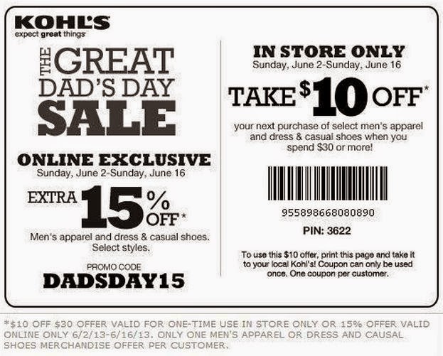 Printable Coupons: Kohls Coupons