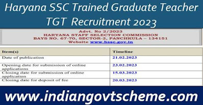 Haryana SSC Trained Graduate Teacher TGT  Recruitment 2023