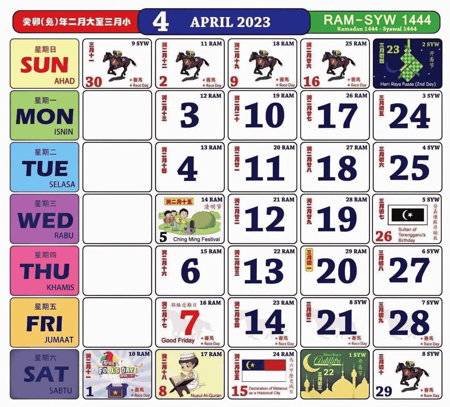 kalendar kuda april 2023