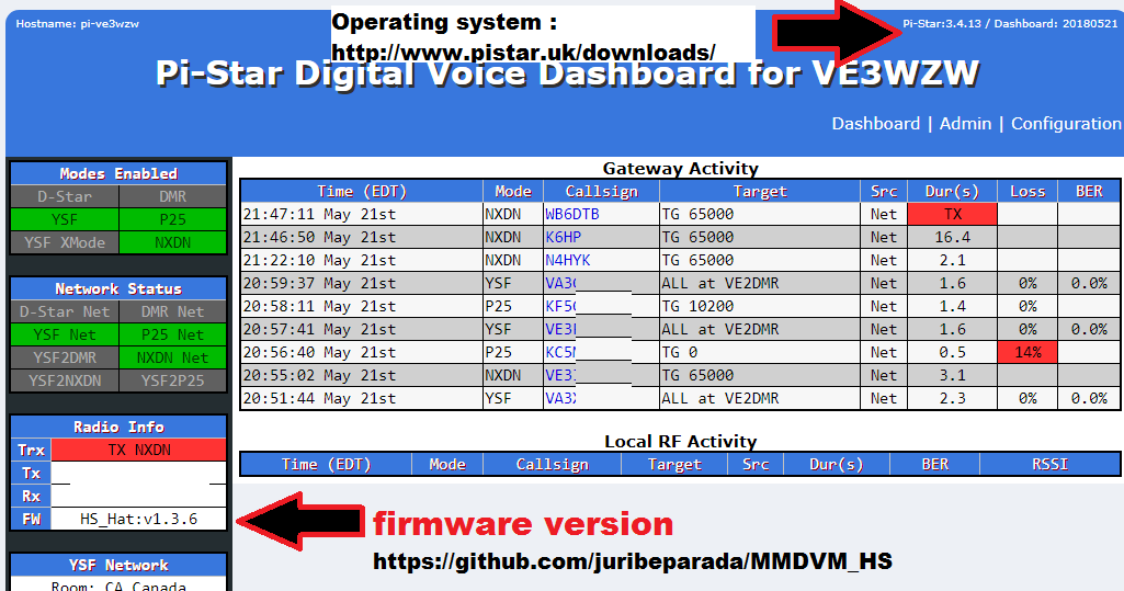 PIStar Hotspot Interface Pistar what is the difference